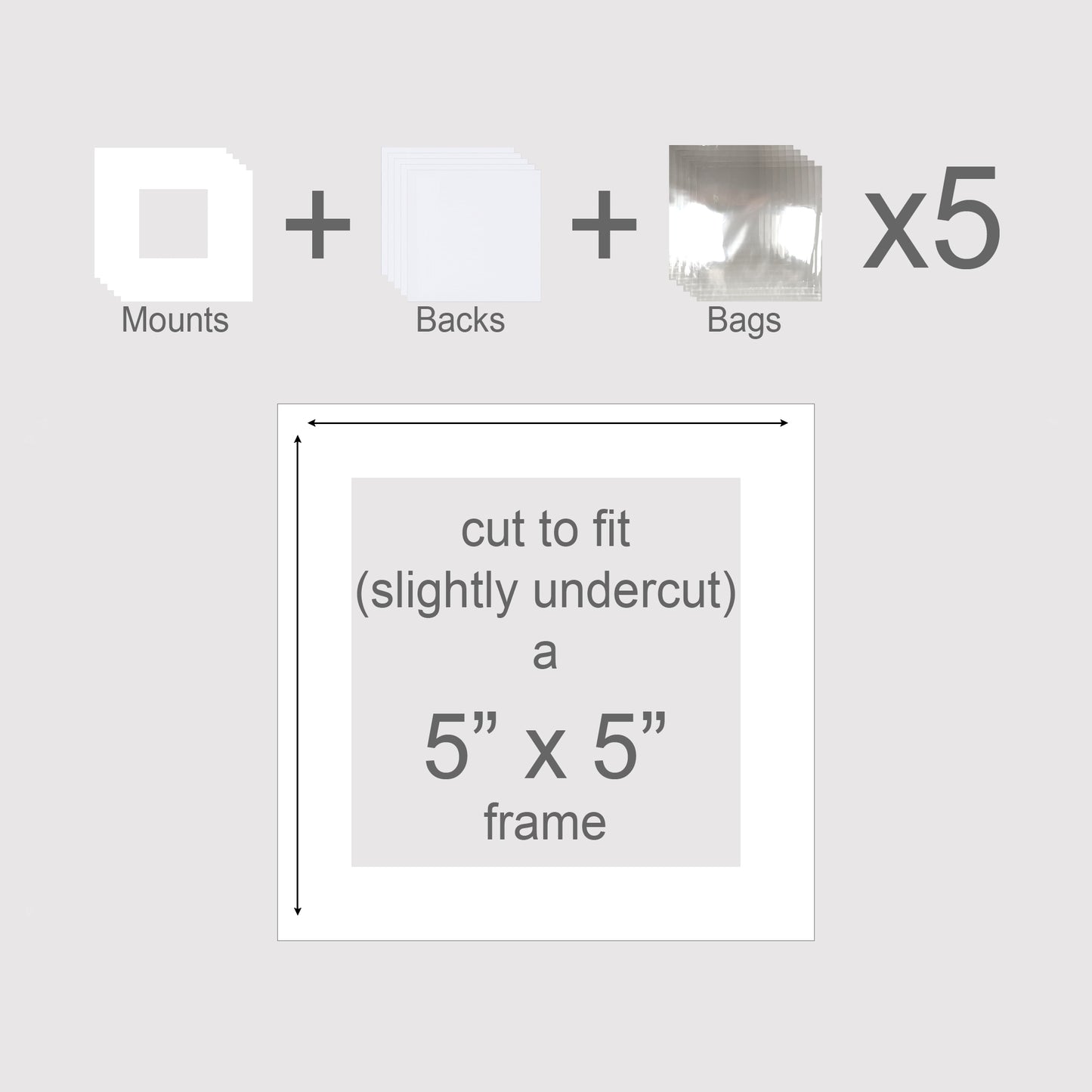 Pack of 5 picture mount kits. Mounts, backing boards, and bags. Outer size 5x5 inch square.