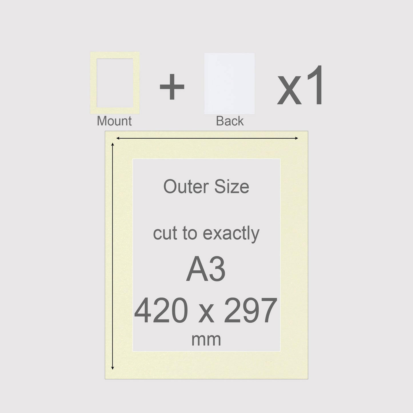 A3, 420 x 297 mm, Mount & Back, Pack of 1 (single)